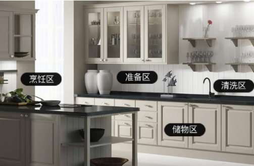 精密制造技術：定制櫥柜怎么裝？櫥柜安裝步驟都有哪些注意事項？