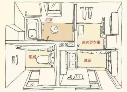 鋼骨架密封：淋浴房骨架，哪種材質(zhì)好？