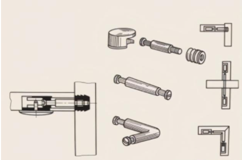 【板式家具十大品牌】定制家具技術 板式家具結構裝配工藝