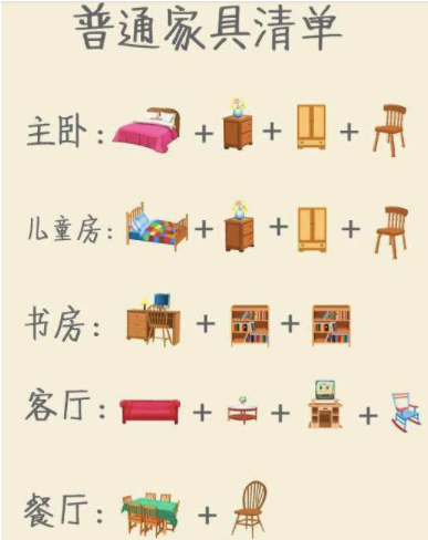 家居裝飾設計：家具的秘密，挑選時應該注意哪些細節(jié)？