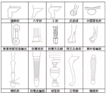 美式家具特點，設(shè)計要素與形態(tài)特征都有哪些？
